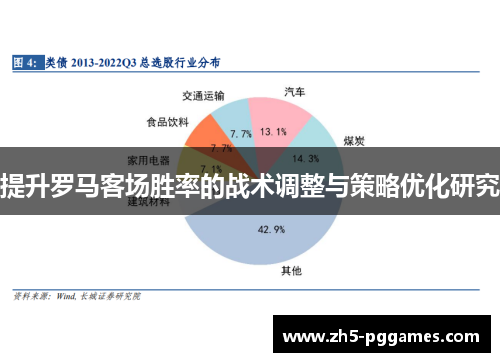 提升罗马客场胜率的战术调整与策略优化研究