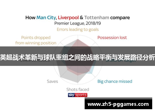 英超战术革新与球队重组之间的战略平衡与发展路径分析