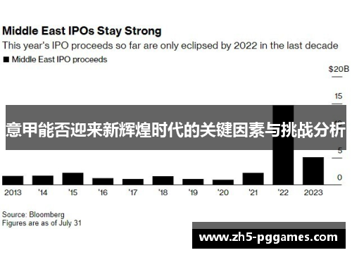 意甲能否迎来新辉煌时代的关键因素与挑战分析 意甲能否迎来新辉煌时代的关键因素与挑战分析