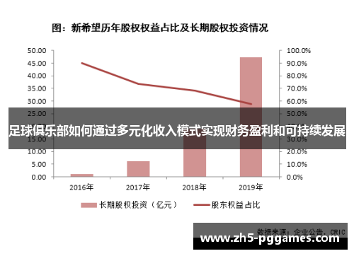 足球俱乐部如何通过多元化收入模式实现财务盈利和可持续发展 足球俱乐部如何通过多元化收入模式实现财务盈利和可持续发展