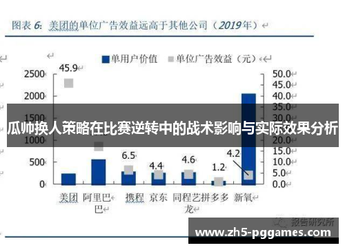 瓜帅换人策略在比赛逆转中的战术影响与实际效果分析