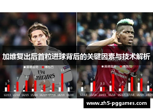 加维复出后首粒进球背后的关键因素与技术解析