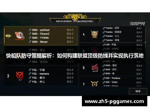 快船队防守策略解析：如何构建联盟顶级防线并实现执行落地