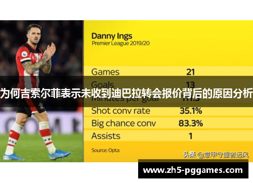 为何吉索尔菲表示未收到迪巴拉转会报价背后的原因分析 为何吉索尔菲表示未收到迪巴拉转会报价背后的原因分析