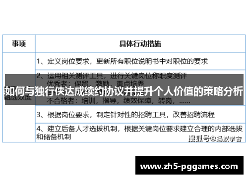 如何与独行侠达成续约协议并提升个人价值的策略分析 如何与独行侠达成续约协议并提升个人价值的策略分析