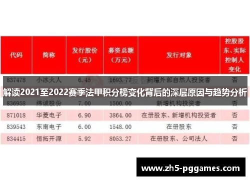解读2021至2022赛季法甲积分榜变化背后的深层原因与趋势分析