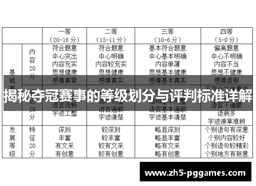 揭秘夺冠赛事的等级划分与评判标准详解 揭秘夺冠赛事的等级划分与评判标准详解