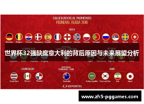 世界杯32强缺席意大利的背后原因与未来展望分析