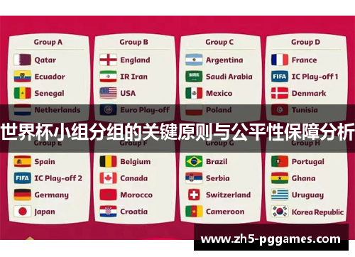 世界杯小组分组的关键原则与公平性保障分析 世界杯小组分组的关键原则与公平性保障分析