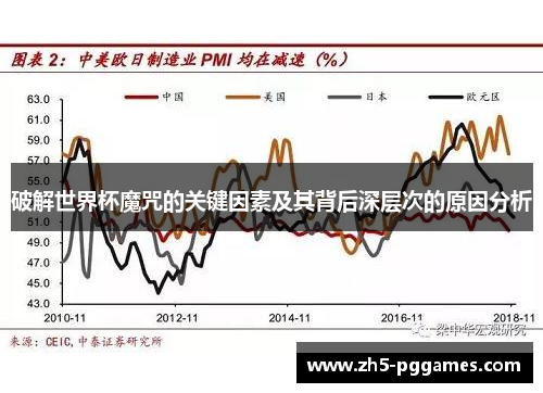 破解世界杯魔咒的关键因素及其背后深层次的原因分析 破解世界杯魔咒的关键因素及其背后深层次的原因分析