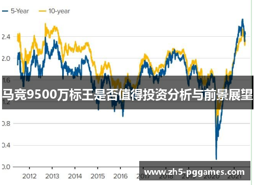 马竞9500万标王是否值得投资分析与前景展望 马竞9500万标王是否值得投资分析与前景展望