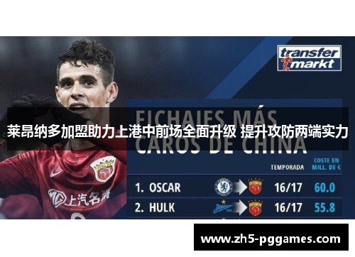 莱昂纳多加盟助力上港中前场全面升级 提升攻防两端实力