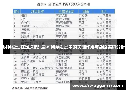 财务管理在足球俱乐部可持续发展中的关键作用与战略实施分析