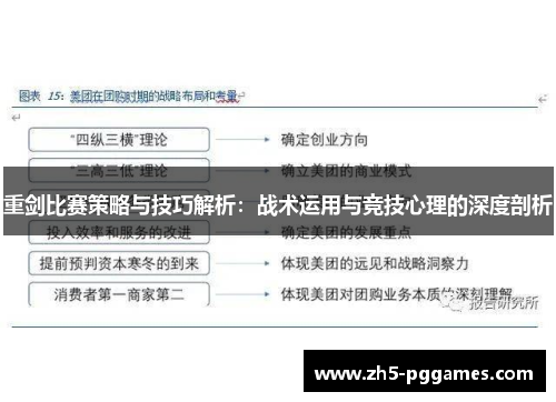 重剑比赛策略与技巧解析：战术运用与竞技心理的深度剖析