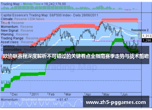 欧协联赛程深度解析不可错过的关键看点全指南赛季走势与战术前瞻 欧协联赛程深度解析不可错过的关键看点全指南赛季走势与战术前瞻